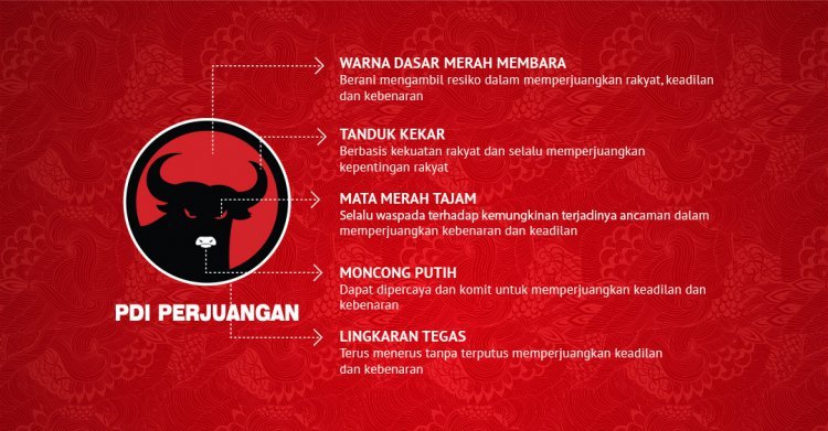 Tata Kelola PARTAI